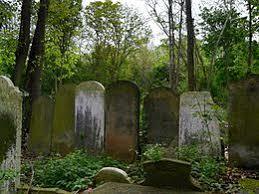 Cimetière de Tower Hamlets